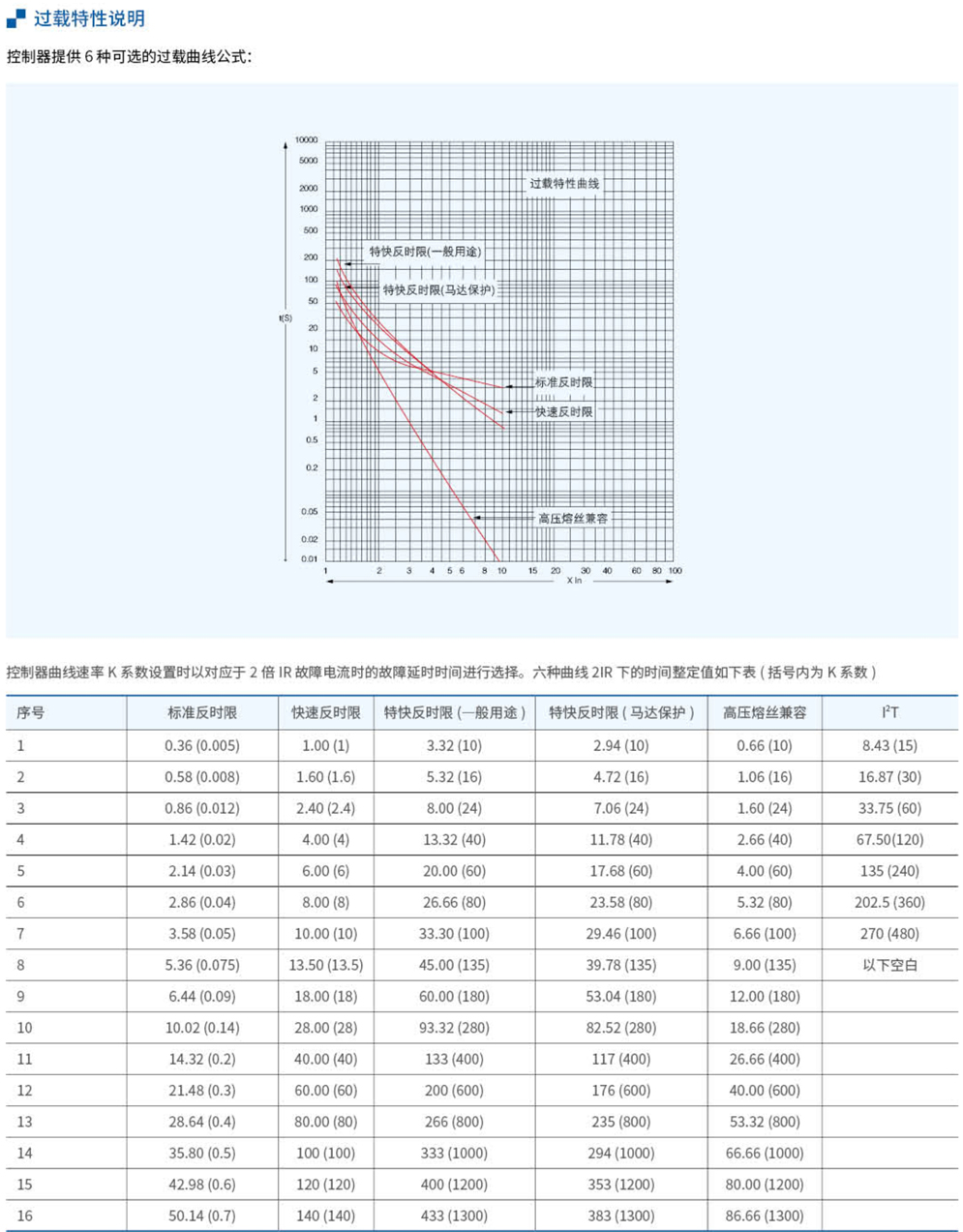 20230426-w66利来_14.jpg