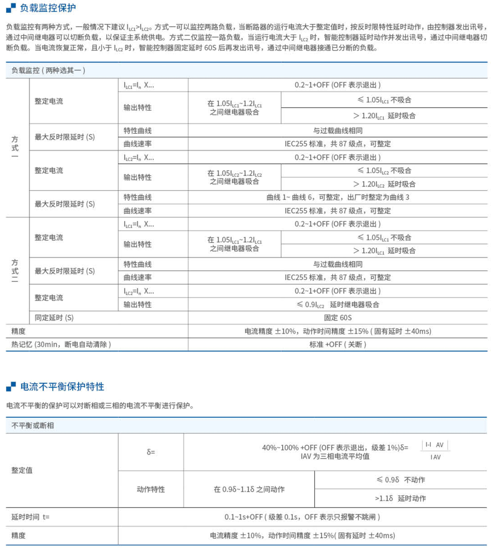 20230426-w66利来_16.jpg