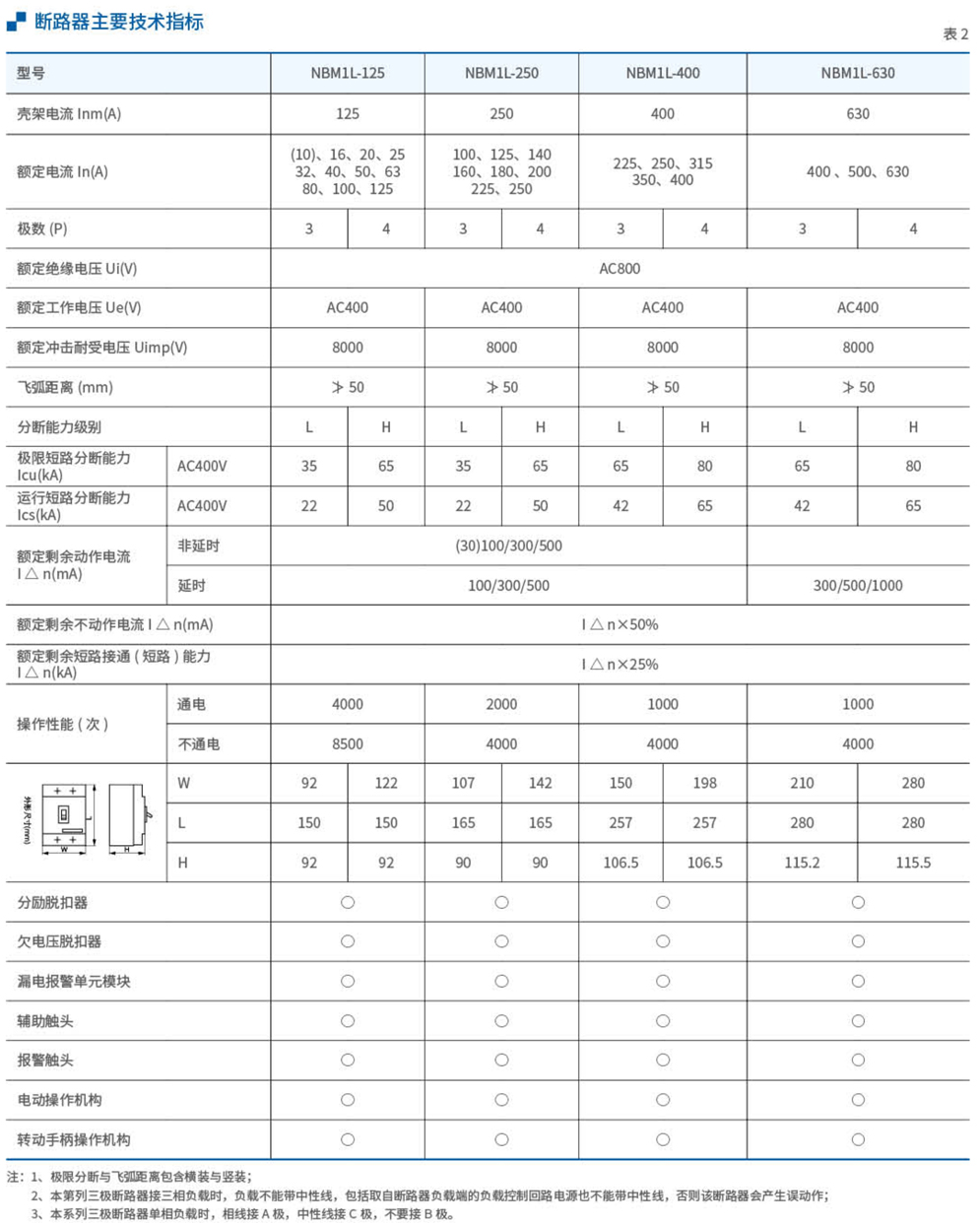 20230426-w66利来_30.jpg