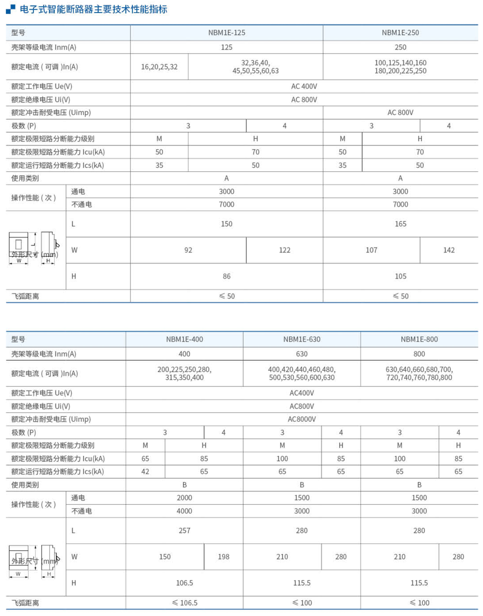 20230426-w66利来_37-1.jpg